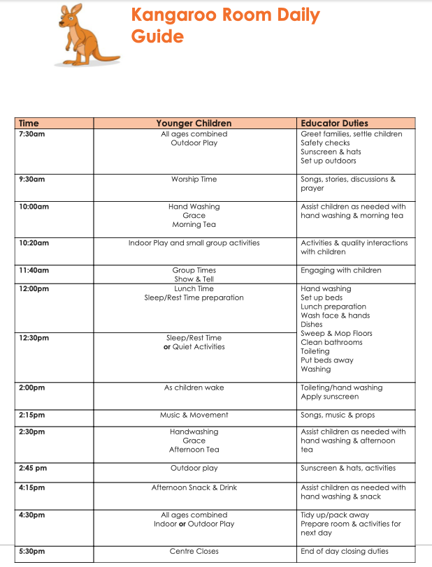 Kangaroos Room Daily Timetable Carlisle ELC, Timetable